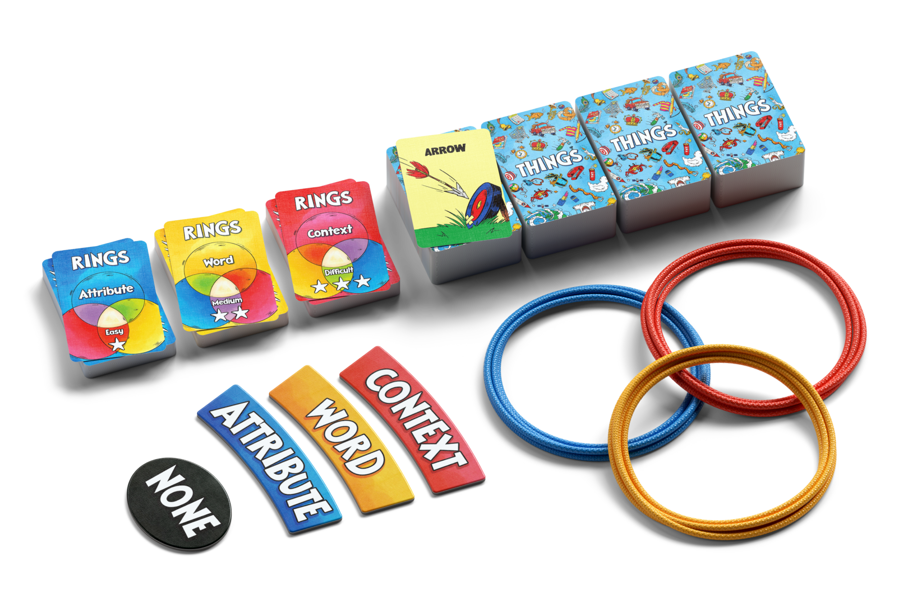 Things in Rings